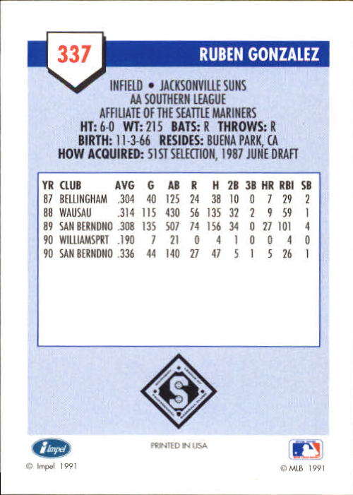 B4070- 1991 Line Drive AA Baseball Card #s 251-500 -You Pick- 15+ FREE US SHIP - Picture 153 of 469