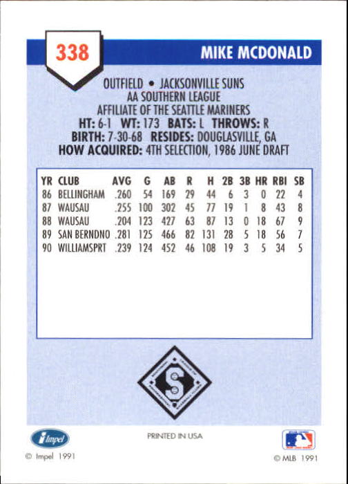 B4070- 1991 Line Drive AA Baseball Card #s 251-500 -You Pick- 15+ FREE US SHIP - Picture 155 of 469