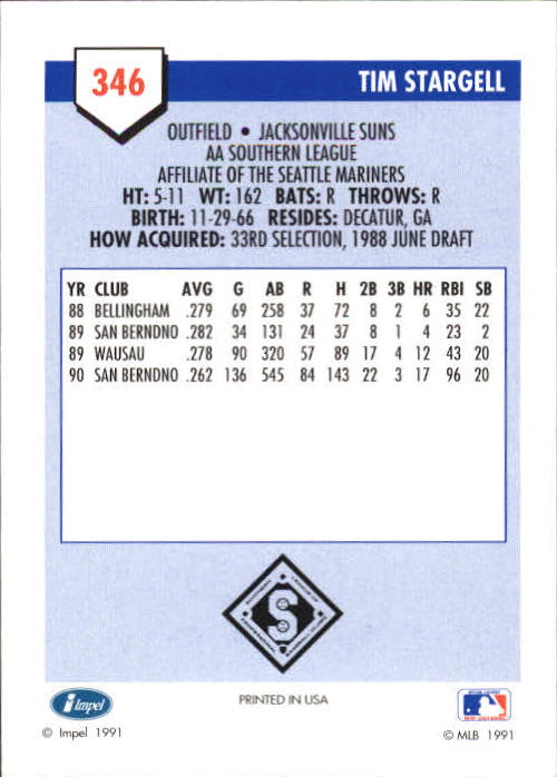 1991 Line Drive AA #346 Tim Stargell