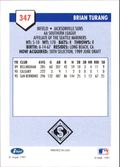 B4070- 1991 Line Drive AA Baseball Card #s 251-500 -You Pick- 15+ FREE US SHIP - Picture 171 of 469
