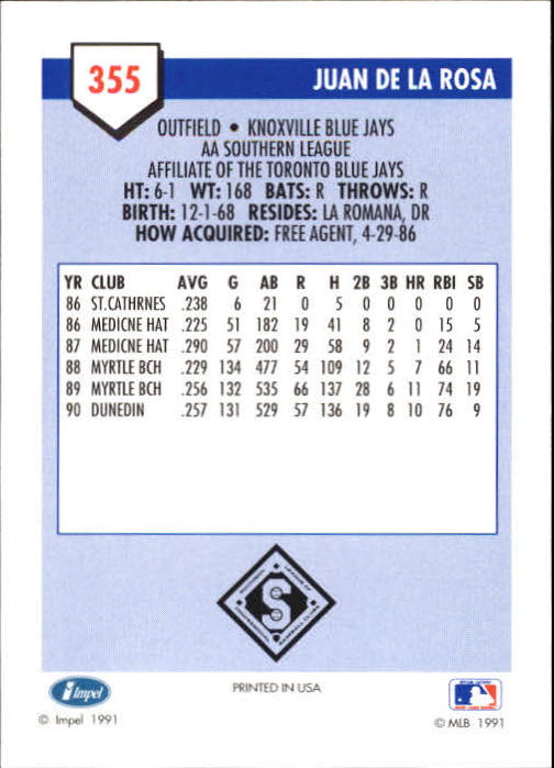 B4070- 1991 Line Drive AA Baseball Card #s 251-500 -You Pick- 15+ FREE US SHIP - Picture 187 of 469