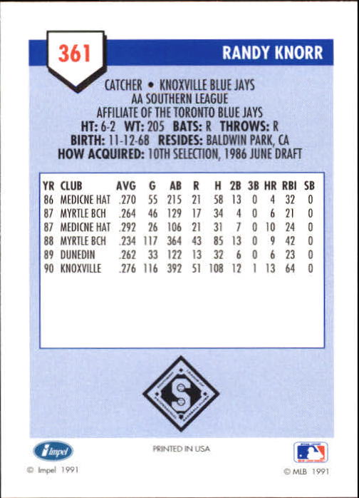 B4070- 1991 Line Drive AA Baseball Card #s 251-500 -You Pick- 15+ FREE US SHIP - Picture 199 of 469