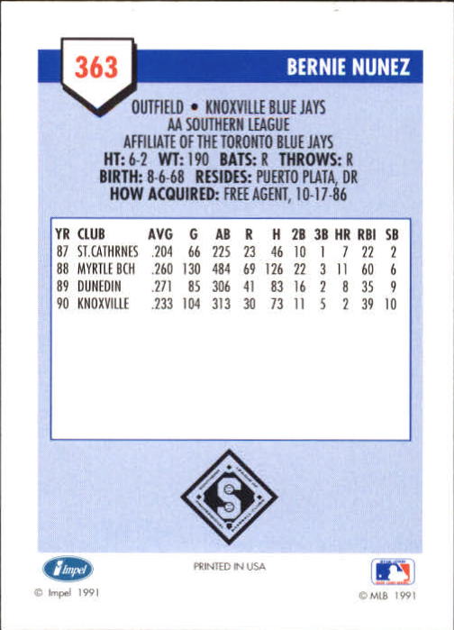 B4070- 1991 Line Drive AA Baseball Card #s 251-500 -You Pick- 15+ FREE US SHIP - Picture 203 of 469