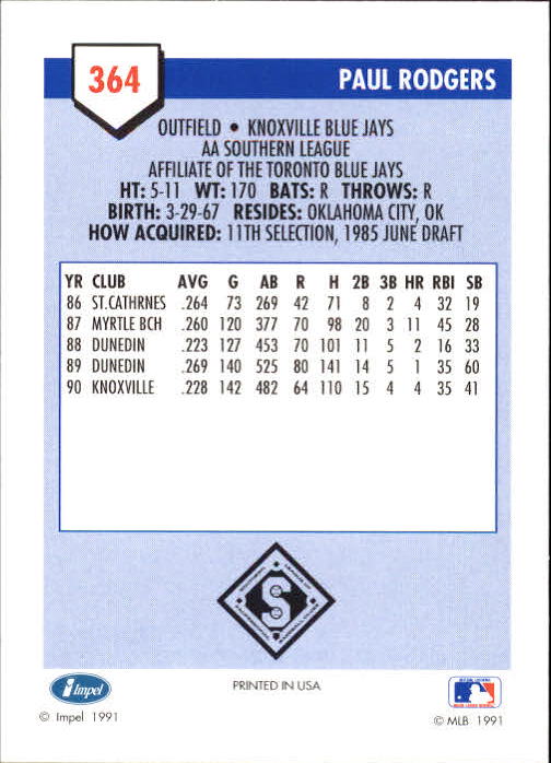 B4070- 1991 Line Drive AA Baseball Card #s 251-500 -You Pick- 15+ FREE US SHIP - Picture 205 of 469