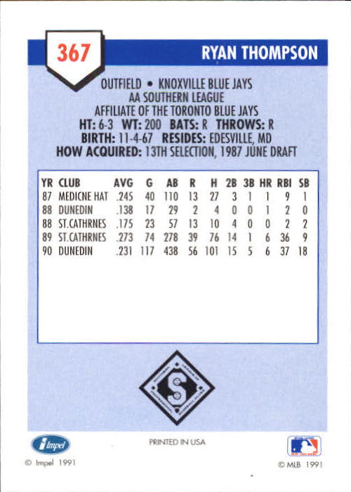 B4070- 1991 Line Drive AA Baseball Card #s 251-500 -You Pick- 15+ FREE US SHIP - Picture 211 of 469