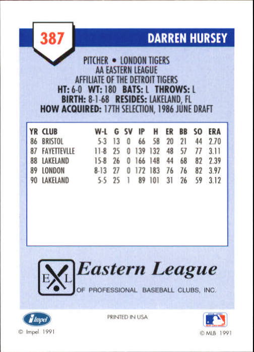 B4070- 1991 Line Drive AA Baseball Card #s 251-500 -You Pick- 15+ FREE US SHIP - Picture 251 of 469