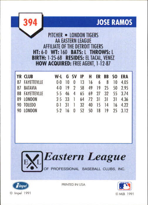 B4070- 1991 Line Drive AA Baseball Card #s 251-500 -You Pick- 15+ FREE US SHIP - Picture 265 of 469