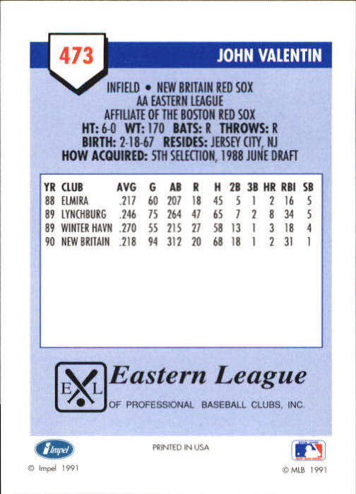 B4070- 1991 Line Drive AA Baseball Card #s 251-500 -You Pick- 15+ FREE US SHIP - Picture 419 of 469