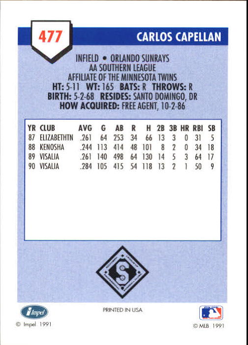 B4070- 1991 Line Drive AA Baseball Card #s 251-500 -You Pick- 15+ FREE US SHIP - Picture 427 of 469