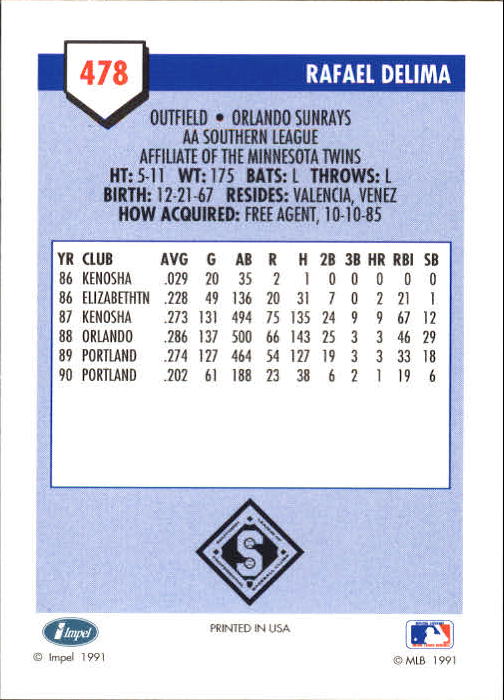B4070- 1991 Line Drive AA Baseball Card #s 251-500 -You Pick- 15+ FREE US SHIP - Picture 429 of 469