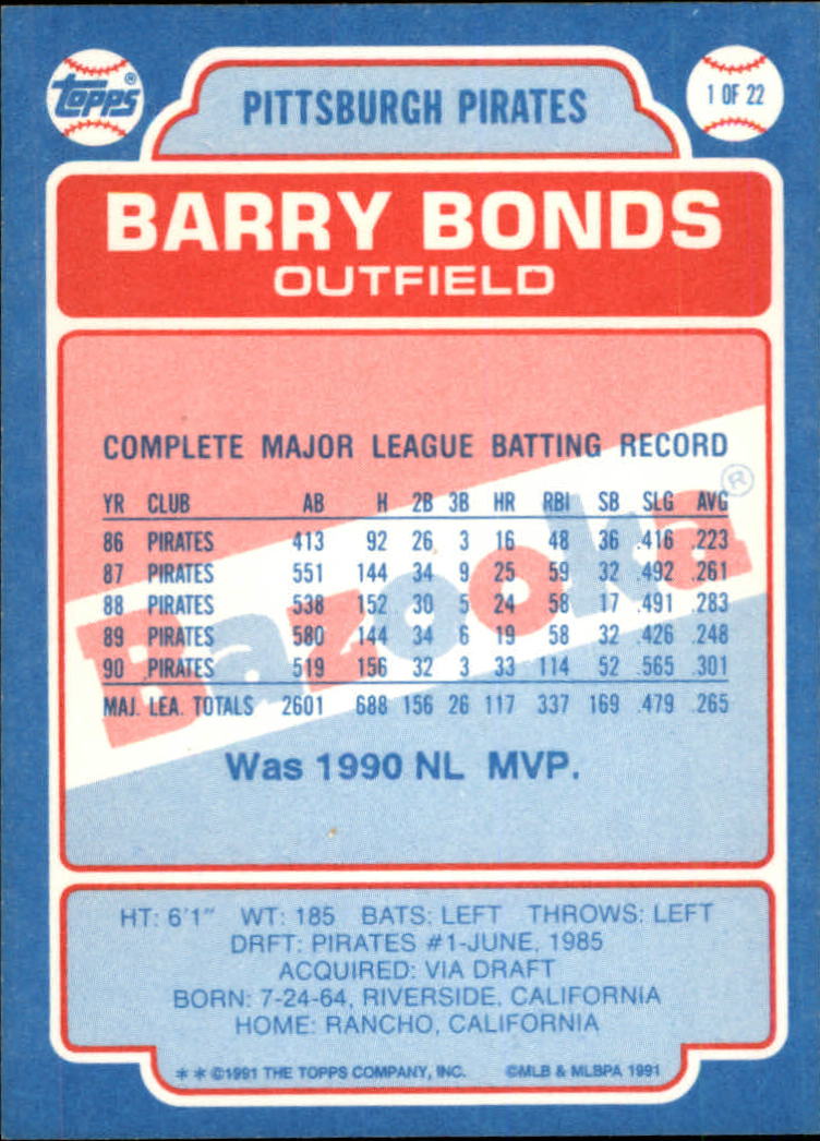 1991 Bazooka #1 Barry Bonds back image