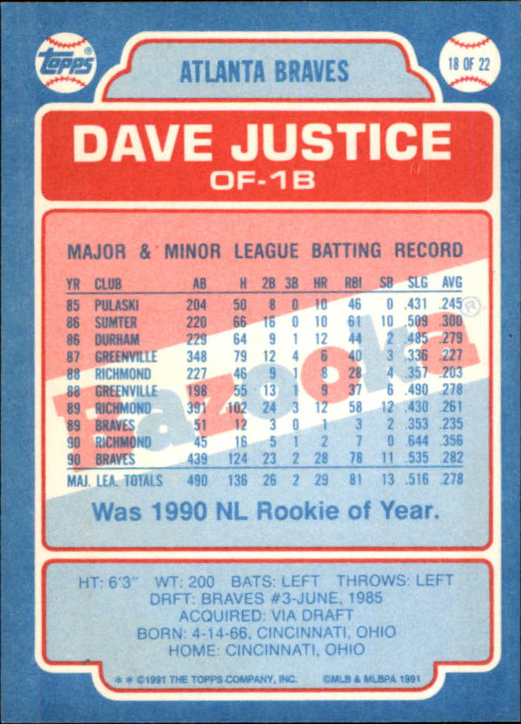 1991 Bazooka #18 Dave Justice back image