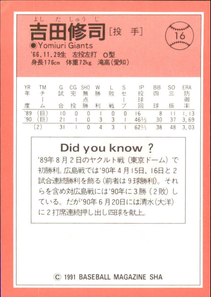 1991 BBM Japan #16 Shuji Yoshida back image