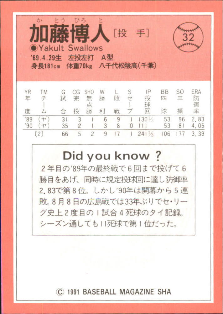1991 BBM Japan #32 Hiroto Katoh back image