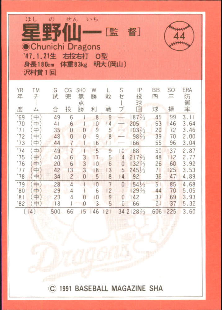 1991 BBM Japan #44 Senichi Hoshino MG back image