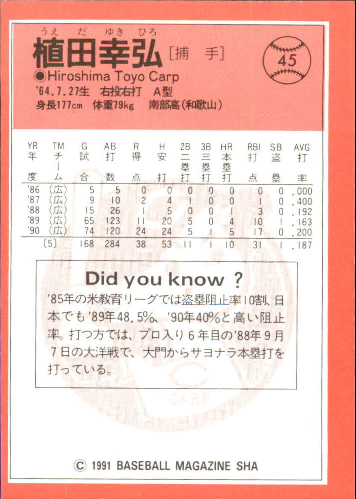 1991 BBM Japan #45 Yukihiro Ueda back image