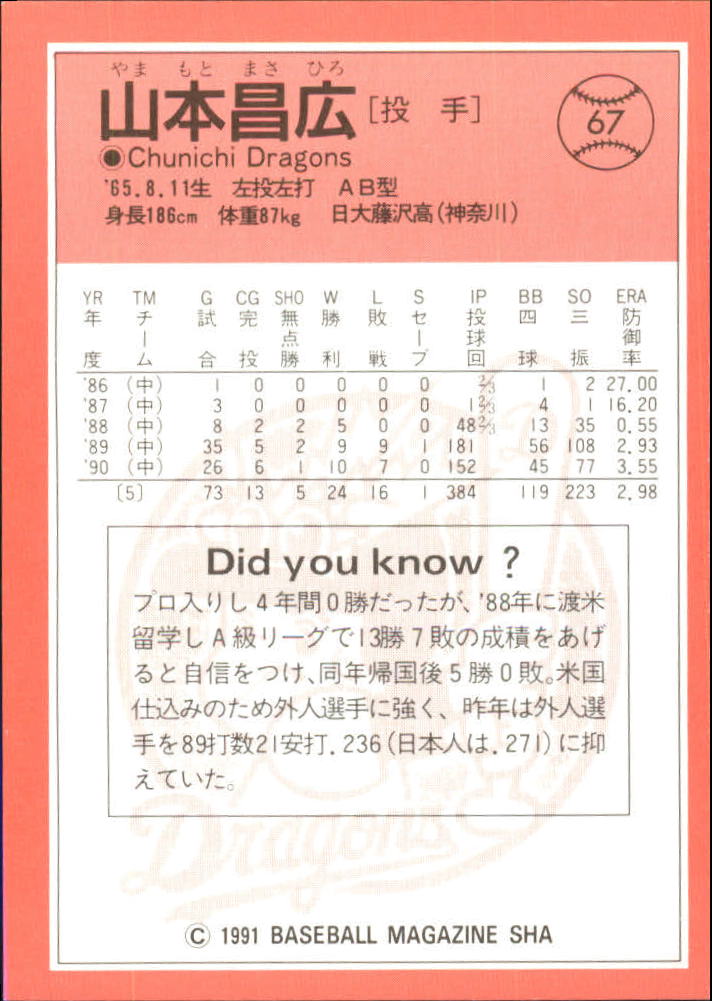 1991 BBM Japan #67 Masahiro Yamamoto back image