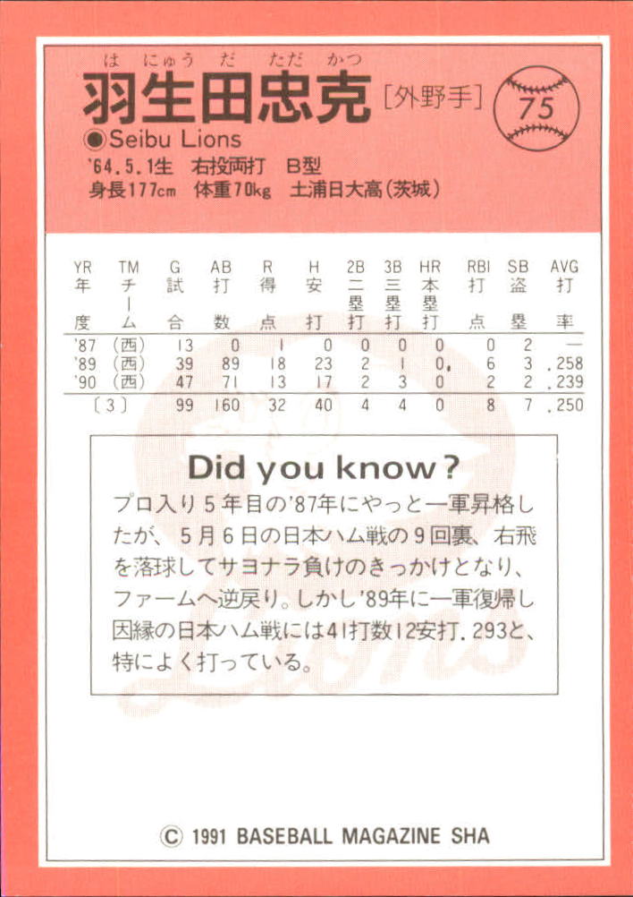 1991 BBM Japan #75 Tadakatsu Hanyuda back image