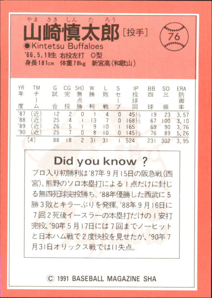 1991 BBM Japan #76 Shintaro Yamasaki back image