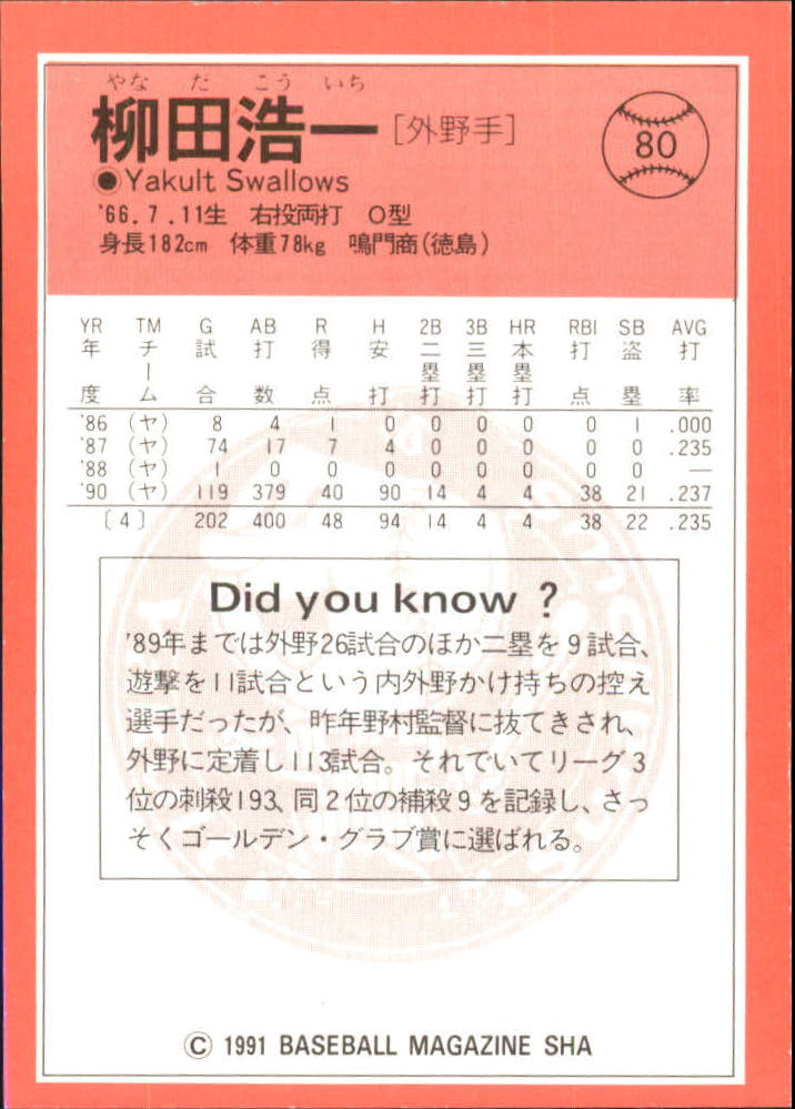 1991 BBM Japan #80 Koichi Yanada back image