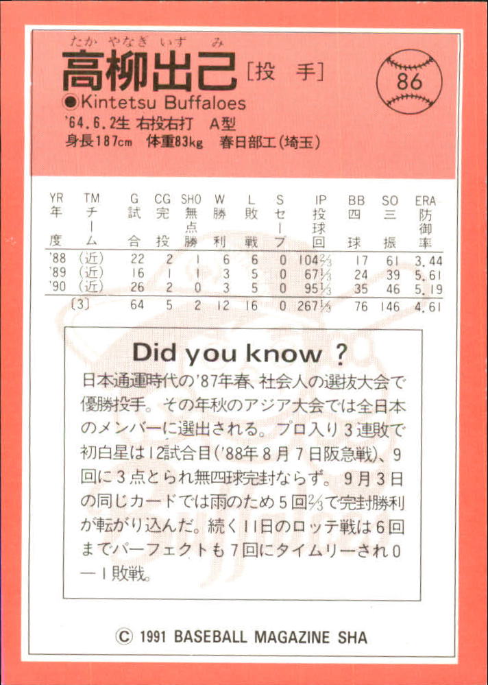 1991 BBM Japan #86 Izumi Takayanagi back image