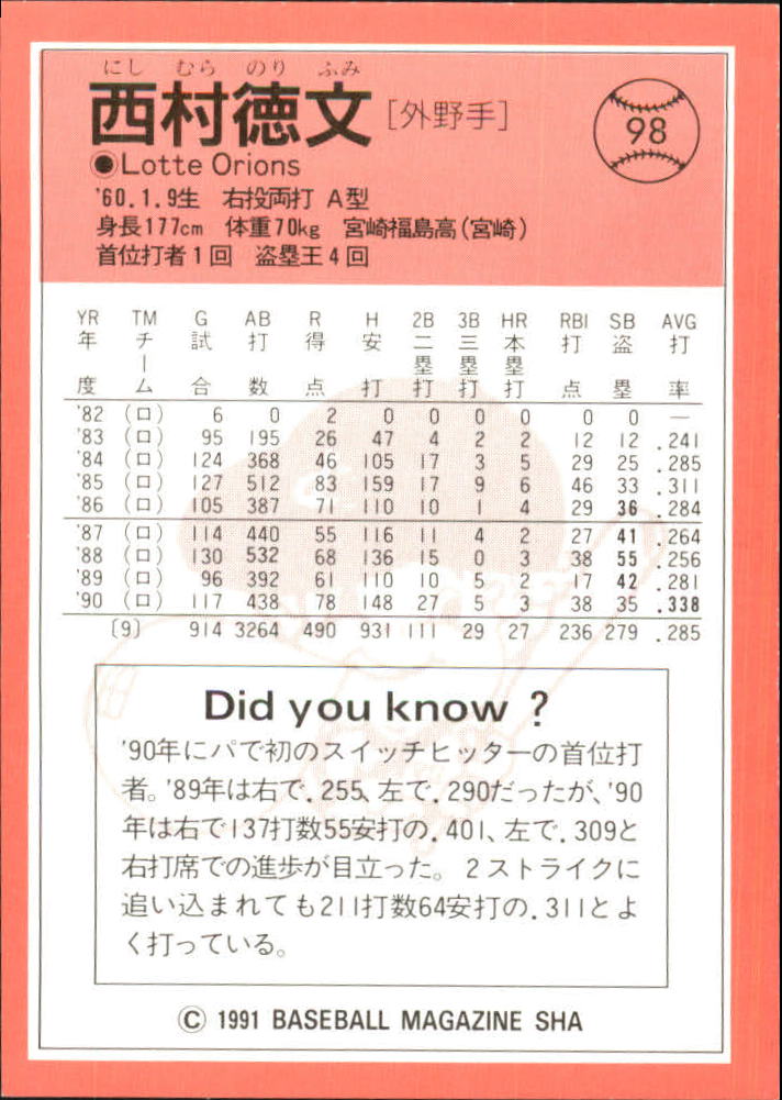 1991 BBM Japan #98 Norifumi Nishimura back image