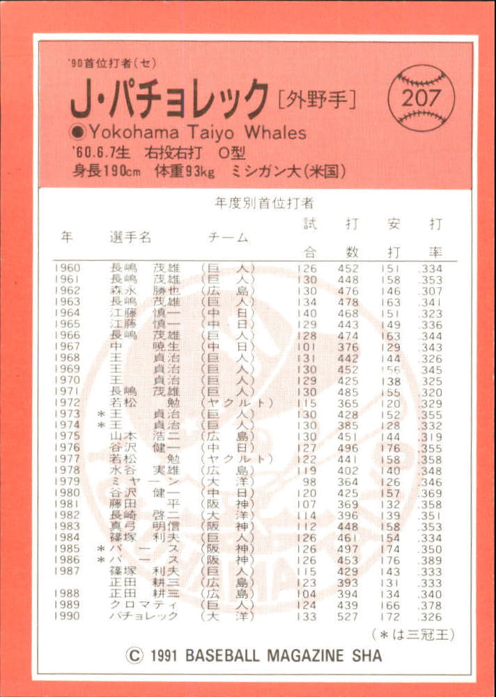 1991 BBM Japan #207 Jim Paciorek LL on Fanatics Collect