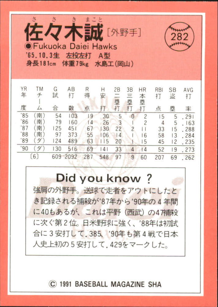 1991 BBM Japan #282 Makoto Sasaki back image
