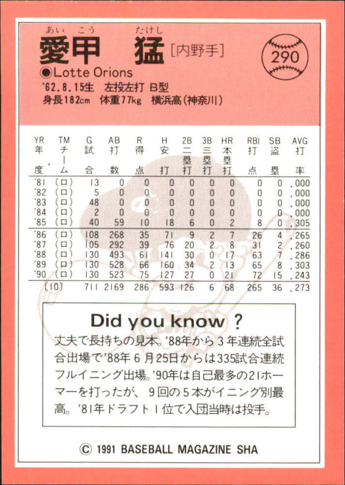 1991 BBM Japan #290 Takeshi Aikoh back image