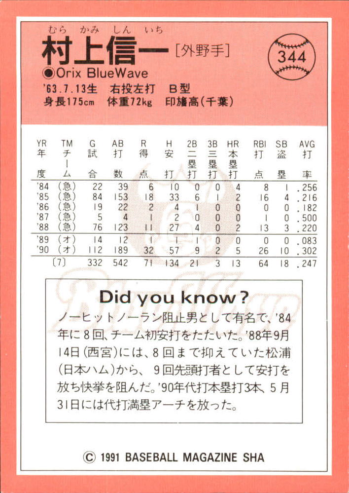1991 BBM - Hideki Takahashi #345 (RC) for sale online | eBay