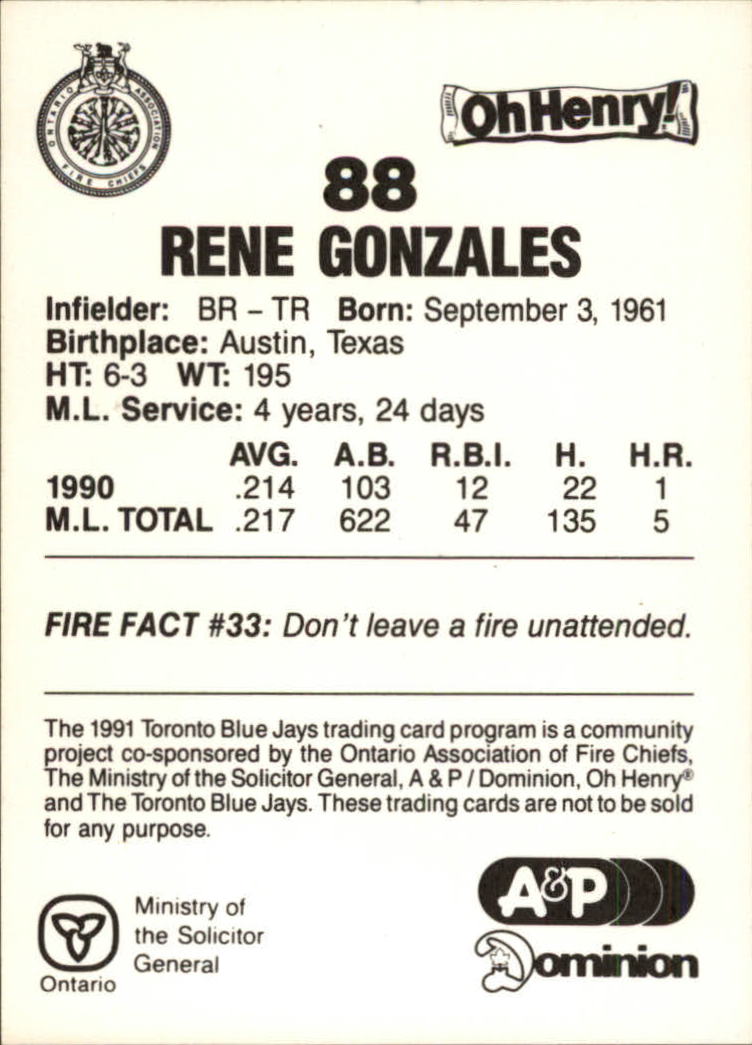 1991 Blue Jays Fire Safety #10 Rene Gonzales back image