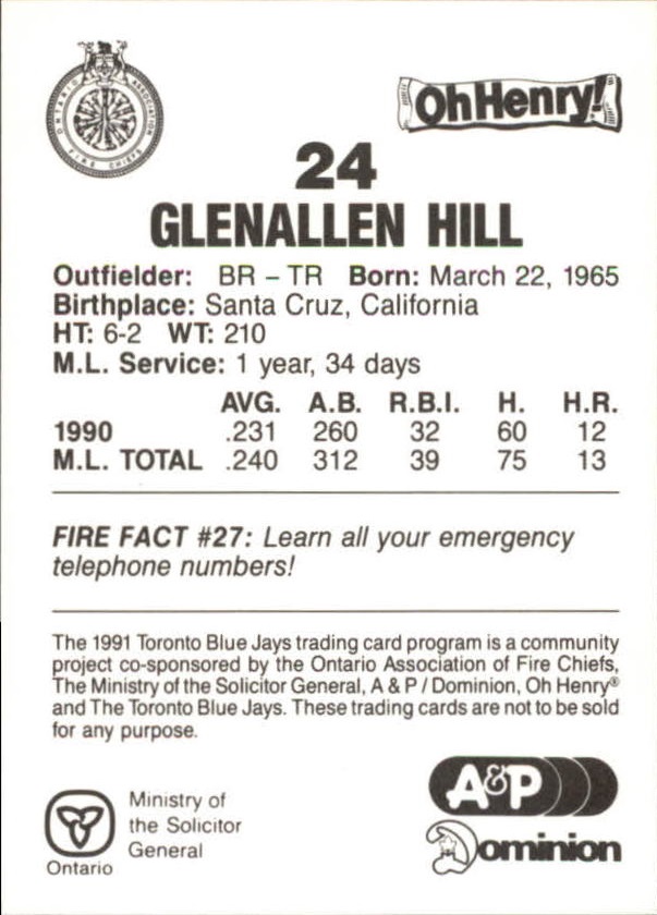 1991 Blue Jays Fire Safety #14 Glenallen Hill back image