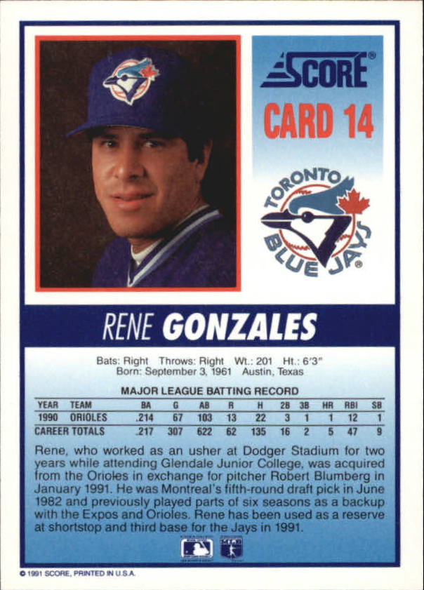 Tarjeta de béisbol B6008- 1991 Blue Jays Score #s 1-40 -Tú eliges- 15+ ENVÍO GRATUITO A EE. UU. - Imagen 21 de 67