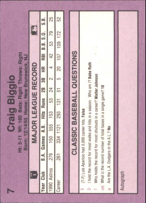 1991 Classic Game #7 Craig Biggio back image