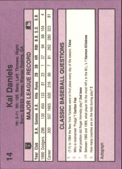 1991 Classic Game #14 Kal Daniels back image