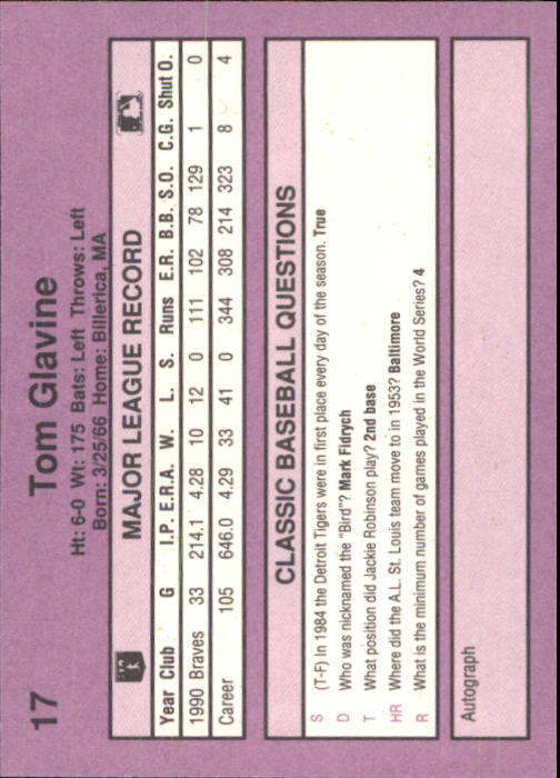 1991 Classic Game #17 Tom Glavine back image