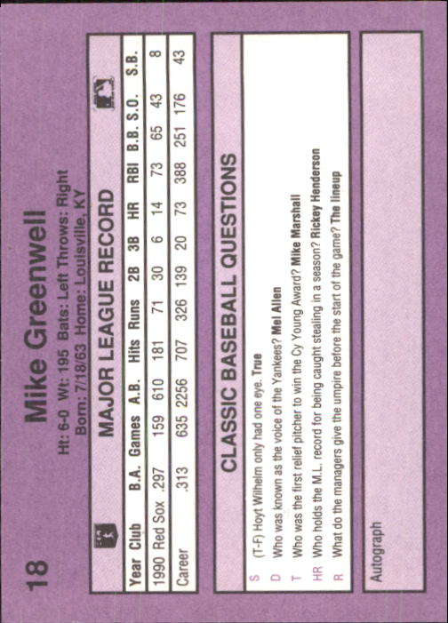 1991 Classic Game #18 Mike Greenwell back image