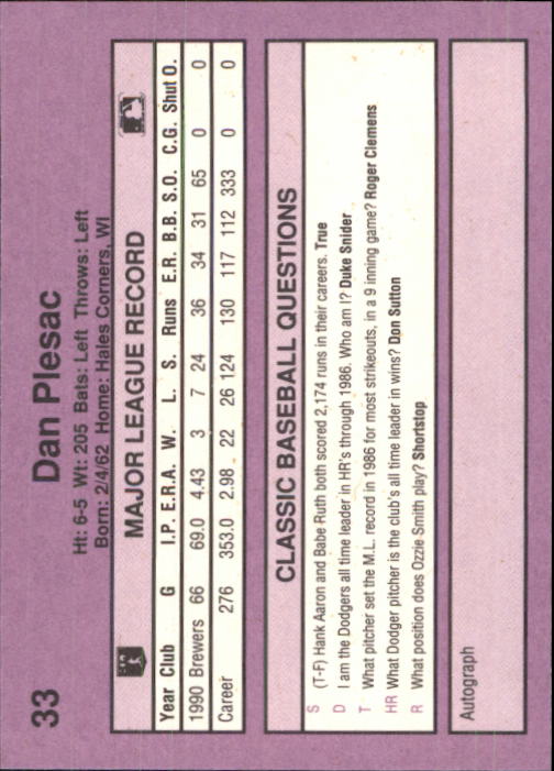 1991 Classic Game #33 Dan Plesac back image