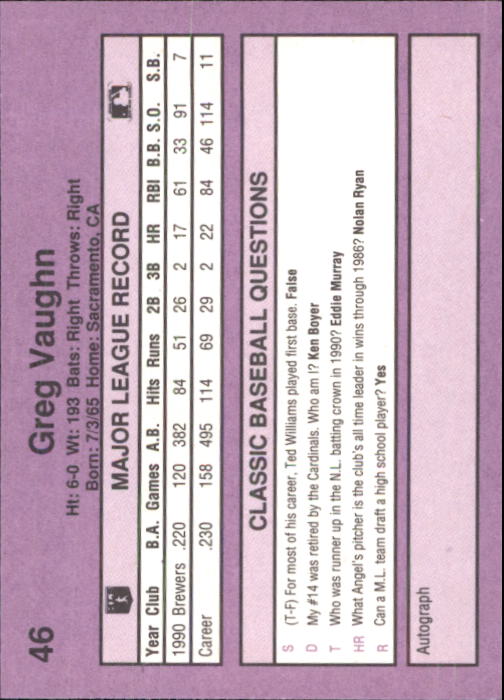 1991 Classic Game #46 Greg Vaughn back image
