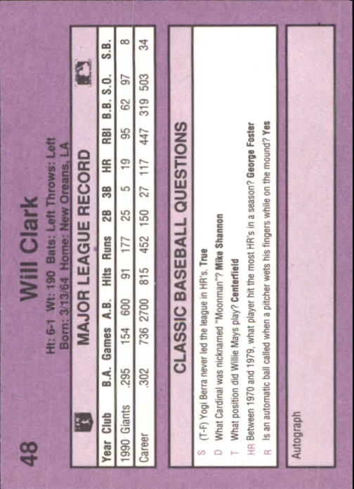 1991 Classic Game #48 Will Clark back image