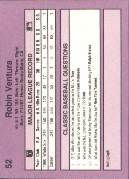 1991 Classic Game #52 Robin Ventura back image