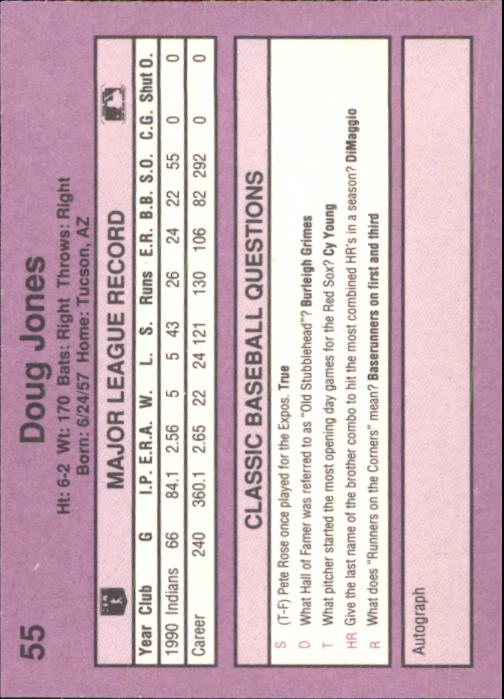 1991 Classic Game #55 Doug Jones back image