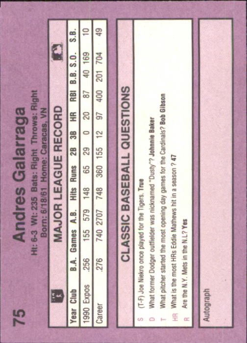 1991 Classic Game #75 Andres Galarraga back image