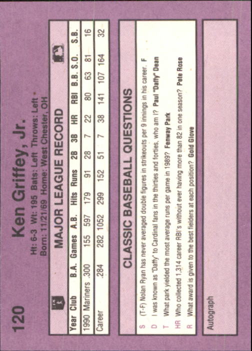 1991 Classic Game #120 Ken Griffey Jr. back image