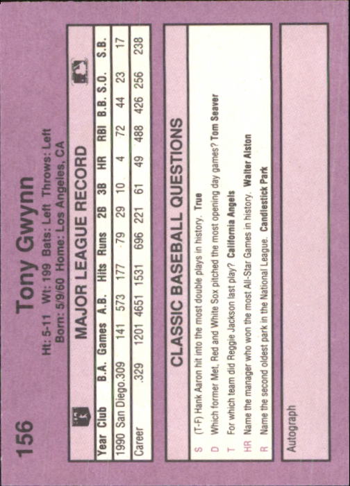 1991 Classic Game #156 Tony Gwynn back image