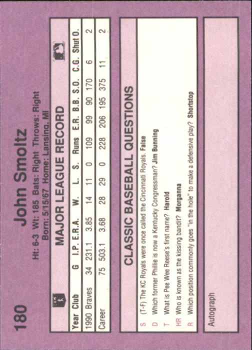 1991 Classic Game #180 John Smoltz back image