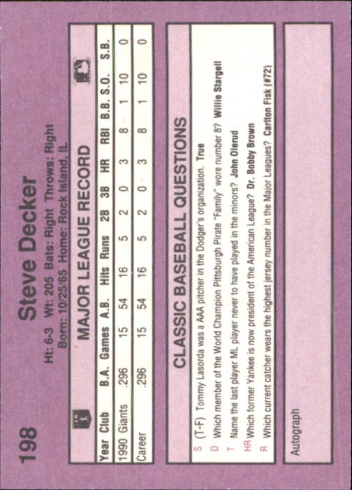 1991 Classic Game #198 Steve Decker back image