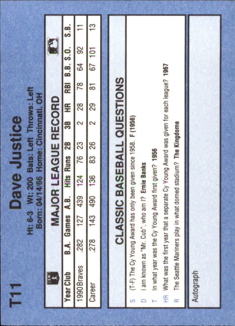 1991 Classic I #T11 Dave Justice back image
