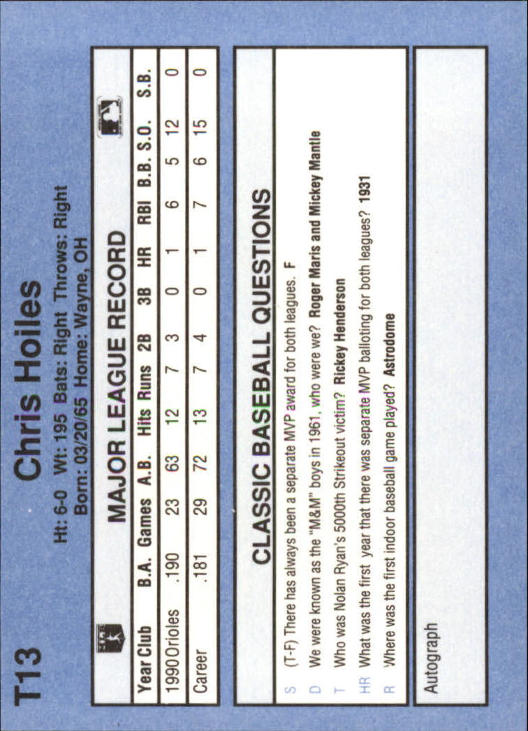 1991 Classic I #T13 Chris Hoiles back image