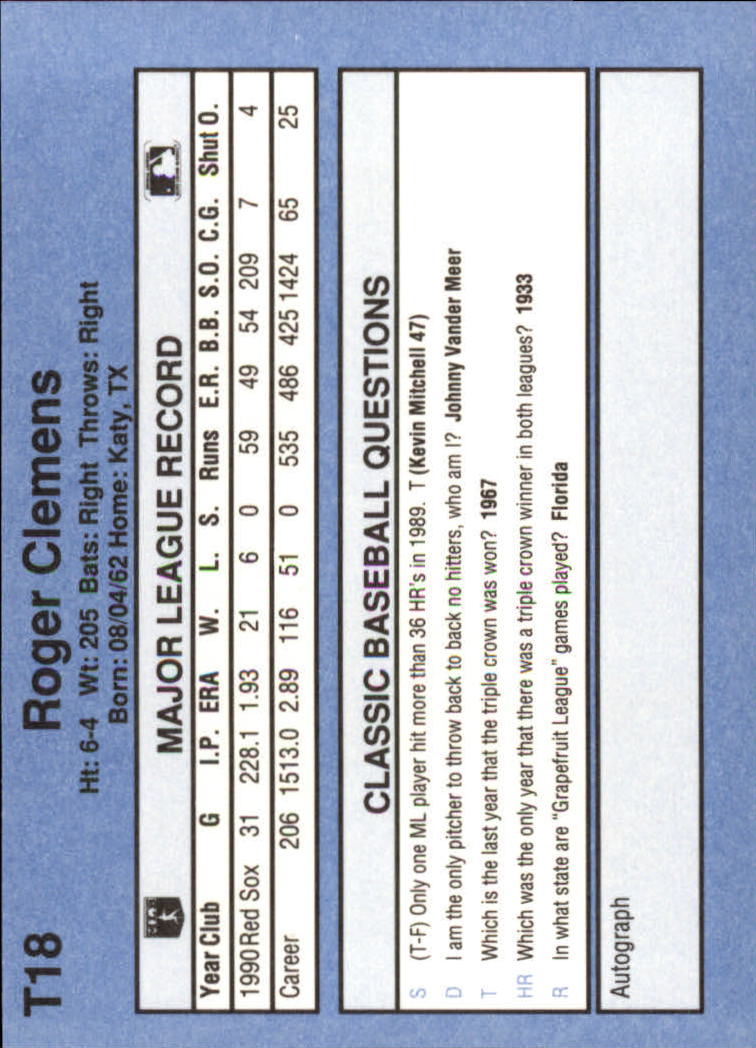 1991 Classic I #T18 Roger Clemens back image